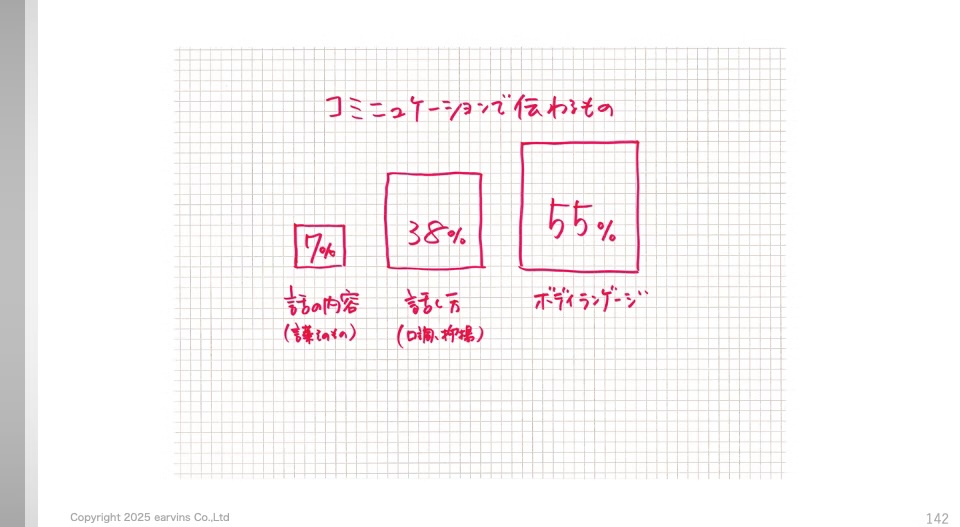 セミナースライド 5
